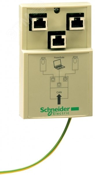 CANOPEN MODBUS