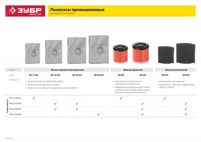 Фильтр ''Мастер'' каркасный, для пылесосов модификации М3 и М4