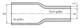 Кожух ТТВ(4:1)-120/28-600 (КВТ) (65766)