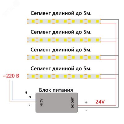 Лента светодиодная LEDх480/м COB 5м 12w/m 24в 5000К