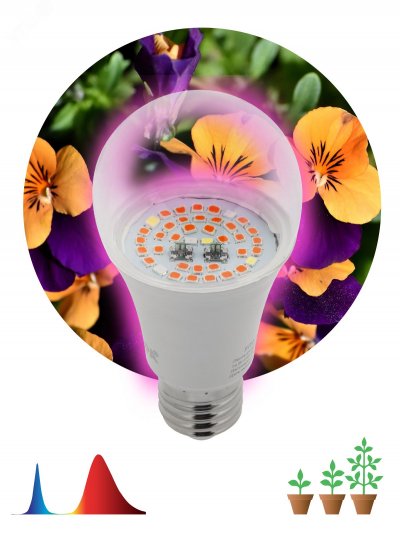 Светильник для растений FITO-12W-RB-E27 (36/1728) ЭРА